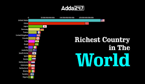 Richest Country in the World, List of ...