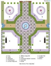 Formal Garden Design Lovetoknow Formal Garden Design Garden Design Layout Garden Design Plans