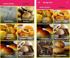 1.masukkan gula, yis & air suam. Resepi Pau Goreng Kacang Merah
