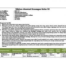 Silabus akuntansi keuangan kelas xi. 9 Silabus Akuntansi Keuangan Kelas Xi Mqejx9vpzxl5