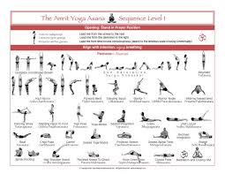 Amrit Level 1 Sequence Google Search Yoga Asanas Kripalu Yoga Yoga