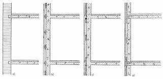 İç duvarlar i̇ç duvarlar : Http Www Imo Org Tr Resimler Dosya Ekler F7cff38e6994192 Ek Pdf