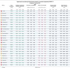 Работа баров, кафе, ресторанов (только на вынос); Zmbw5komaaa2im