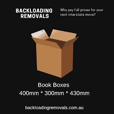 I have a video of the items pick up from box hill deliver to storage garage nearby. What Size Are Removalist Cartons And Why Use Them