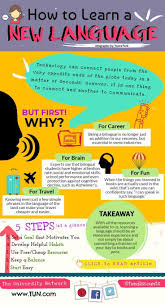 How To Learn A Foreign Language The University Network Learn A New Language Learning Languages Tips Foreign Language Learning