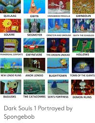 The best gifs for dank spongebob memes. Dark Souls 1 Portrayed By Spongebob Spongebob Meme On Me Me