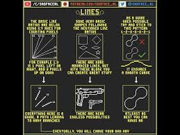 Even diameters, bigger, no interior corners. A Collection Of Pixel Art Guides