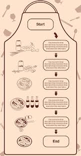 top 10 creative flowchart templates for stunning visual