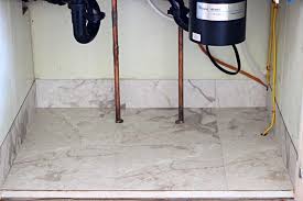 Pin On Kitchen