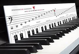 Piano klavier keyboard musik note aufkleber stickers solfege doremifasollasi. Dekoration Buzifu Klavier Aufkleber Transparent Noten Aufkleber Klaviertasten Aufkleber Fu Bilder Drucke