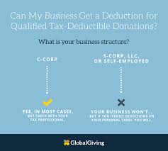 Everything You Need To Know About Your Tax Deductible