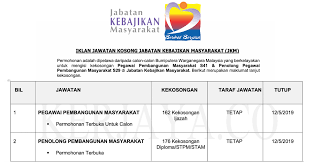 Karenah murid murid masa praktis untuk hari graduasi mereka. Email Jkm Selangor Soalan 49