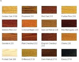 Outdoor Wood Stain Colors Home Depot Behr Color Chart Fence
