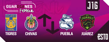 Jornada 16 liga mx apertura 2021 Liga Mx Femenil Resultados Goles Y Tabla De La Jornada 16 Del Guardianes 2021