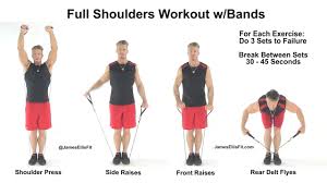 workout using resistance bands