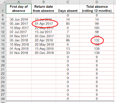 Caldculating Absences Over A 12 Month Rolling Period Microsoft Community