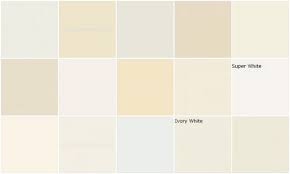 Pin On Paints Fabrics Wallpapers