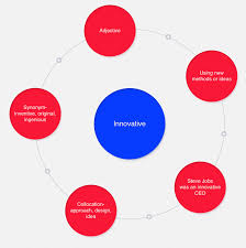 Advice for business owners and entrepreneurs on small business websites, internet and online businesses, business software, pcs, laptops, netbooks, hardware, smartphones, telecom, voip for business, wireless technology, computer security, d. D3jusglf1h0w6m