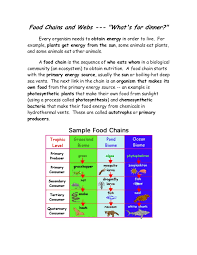 Cows, rabbits, tadpoles, ants, zooplankton, mice. Food Chain Reading