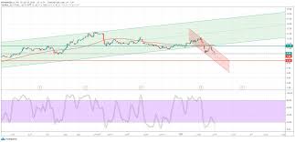 أفضل علاج للضعف الجنسي وسرعة القذف. Ø³Ø§Ø¨Ù‚Ø§ Ø³ÙŠØ¦Ø© Ø§Ù„Ø³Ù…Ø¹Ø© Ø®Ø²Ø§Ù†Ø© Ø§Ù„Ø«ÙŠØ§Ø¨ Ø§Ø±ÙŠØ¯ Ø§Ø³ØªØ´ÙŠØ±ÙƒÙ… Ù…ÙˆÙ‚Ø¹ ØªØ­Ù„ÙŠÙ„ Ø§Ù„Ø³ÙˆÙ‚ Ø§Ù„Ø³Ø¹ÙˆØ¯ÙŠ Ø¨ÙˆØ§Ø³Ø·Ø© Ø§Ù„Ø´Ù…ÙˆØ¹ Ø§Ù„ÙŠØ§Ø¨Ø§Ù†ÙŠØ© Cncsteelfabrication Com