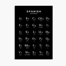 4, d · d ; Spanische Alphabet Tabelle Espanol Sprachtabelle Schwarz Fotodruck Von Typelab Redbubble