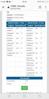 Can You Share Your Class 12 Mark Sheet Of 2019 Quora Duplicate agri technical diploma marksheet (3 year semi english medium). class 12 mark sheet of 2019 quora
