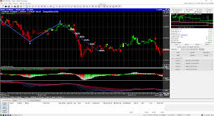 Bitcoin Real Time Chart Currency Exchange Rates