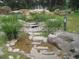 Traditional landscape design ideal and the western landscape design ideal with a specific focus on the ideals of the english landscape garden. Chinese Garden Mandatory Elements Of Landscape Design Best Landscape Ideas