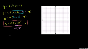 To find the range of a standard quadratic function in the form \(f(x)=ax^2+bx+c\), find the vertex of the parabola and determine if the parabola opens up or down. Vertex Axis Of Symmetry Of A Parabola Video Khan Academy