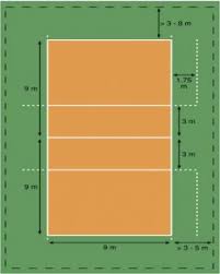 Macam macam permainan bola kecil : 12 Macam Cabang Olahraga Permainan Dan Penjelasannya Guru Penjaskes