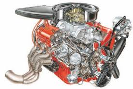 4, 6.2l small block engine used in gm performance cars between 2009 and 2017. Sourcing Chevy Big Block Engine Parts Getting Started Chevy Diy
