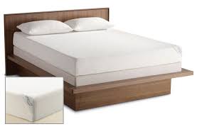 Do Not Get Got Firm Sinking In Have 3 Months To Return Called To Return Consumer Reports Rates This To The Masses B Firm Mattress Mattress Mattress Shop