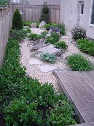 30 Perfect Small Backyard Garden Design Ideas Page 23 Of 30 Gardenholic In 2020 Small Backyard Garden Design Japanese Garden Design Small Backyard Gardens