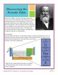 History Of The Periodic Table Education Com Apologia Physical Science Periodic Table Teaching Chemistry