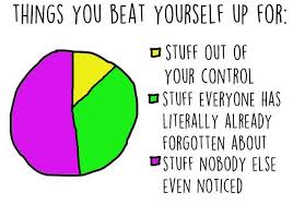 13 Charts That Will Make Total Sense To People With Impostor Syndrome When Things Go Wrong Failure Quotes Geeky Quotes