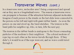 1)it shows how density and pressure change when sound waves move in medium. Topic List Types Of Waves Wave Speed Longitudinal