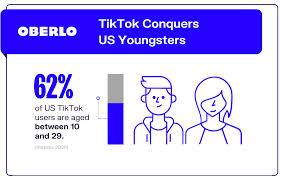 We did not find results for: 10 Tiktok Statistics You Need To Know In 2021 March Data