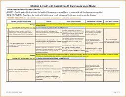 Smaller businesses can benefit a lot from joint ventures especially if they partner with a bigger business or brand. Excel Business Plan Template Beautiful Joint Business Plan Template Excel 28 Sales Simple Business Plan Template Business Plan Template Action Plan Template