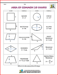 Area Of 2d Shapes Sheet Image Geometry Worksheets Quadrilaterals Worksheet Math Practice Worksheets