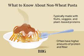Choose A Better Noodle- Which 'Pasta' Is Best?- Healthy Inspiration