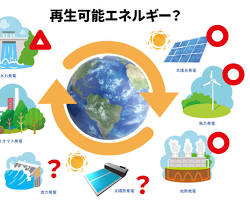 再生可能エネルギーの画像