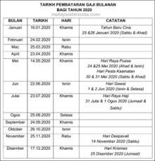 * gaji kakitangan sektor awam dibayar sebulan sekali. Jadual Pembayaran Gaji Tahun 2020 Zulkeflee Ab Bakar