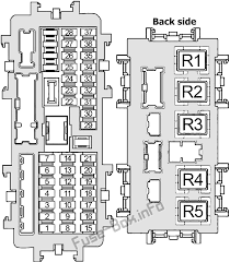 2004 fuse panel located in the engine compartment description ampere rating a protected component batt 120 generator batt 50 generator cond 30 condenser fan rad … Infiniti Q50 Fuse Box Subaru Timing Belt Begeboy Wiring Diagram Source