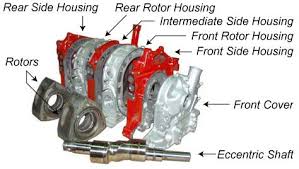 Exploded view, c30, hp gaseous. Rotary Engine Teardown Diagram Engineering Rotary Wankel Engine