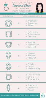 Need Help Selecting A Diamond Shape That Fits Your Personality This Helpful Article From 90210 Jewelry Can H Diamond Shapes Custom Engagement Ring Sentimental