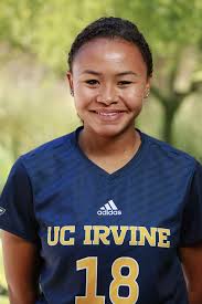 2019 Women's Soccer Roster