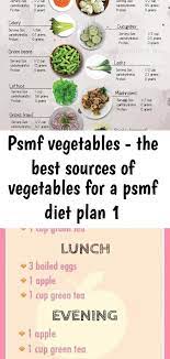 Apart from the very low calories, this diet follows a very important the psmf diet has shown in clinical trials that it has helped increase the nitrogen balance in the bodies of. Psmf Vegetables The Best Sources Of Vegetables For A Psmf Diet Plan 1 Psmf Diet Diet Protein Sparing Modified Fast