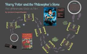Check spelling or type a new query. Harry Potter And The Philosopher S Stone Plot Differences Book Vs Film By Jessica Couperthwaite