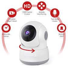 Best battery operated leaf blowers. Find Best Wireless Alarm System Wholesalers Suppliers And Manufatures At Yoybuy Com