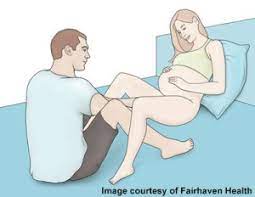 Does Perineal Massage Work Del Mar Birth Center